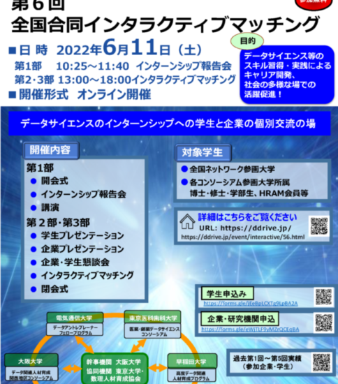 全国合同インタラクティブマッチング（2022年度 大阪）