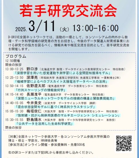 本プログラム教員が『若手研究交流会』に登壇（2025年3月11日）